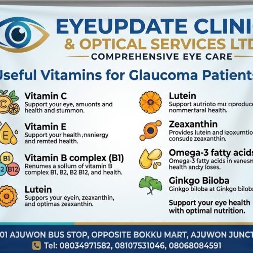 Useful Vitamins for glaucoma patients – Ajuwon Akute Alagbole